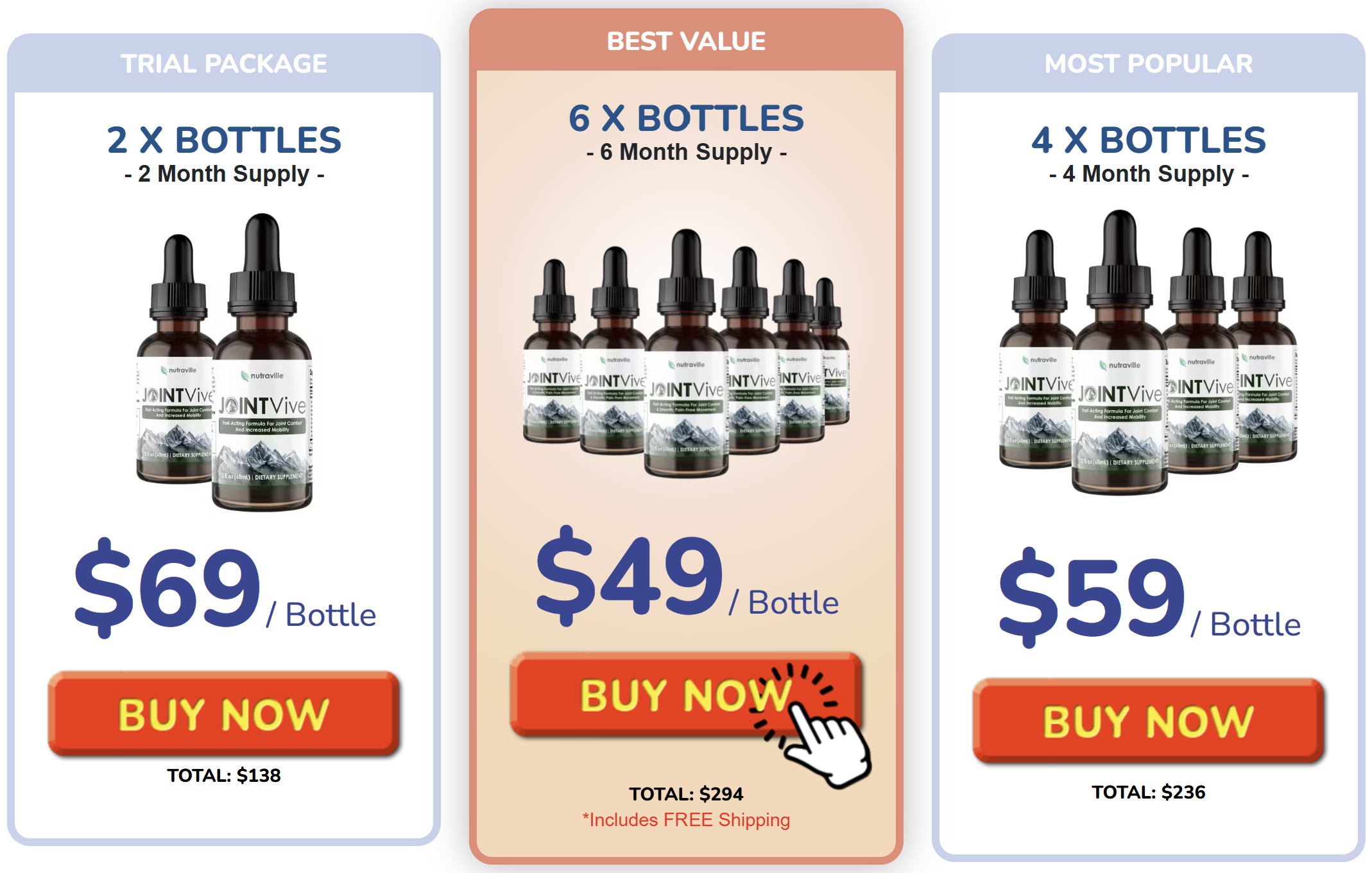 jointvive price